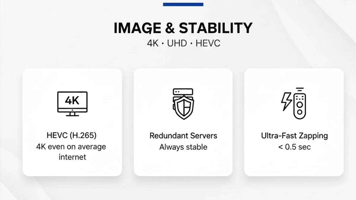 Tableau-comparatif-de-la-qualite-dimage-SD-vs-HD-vs-4K-sur-Atlas-Pro